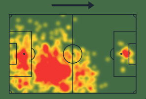Mapa de calor m&eacute;dio do posicionamento em campo de F&eacute;lix Torres, poss&iacute;vel novo refor&ccedil;o do Corinthians