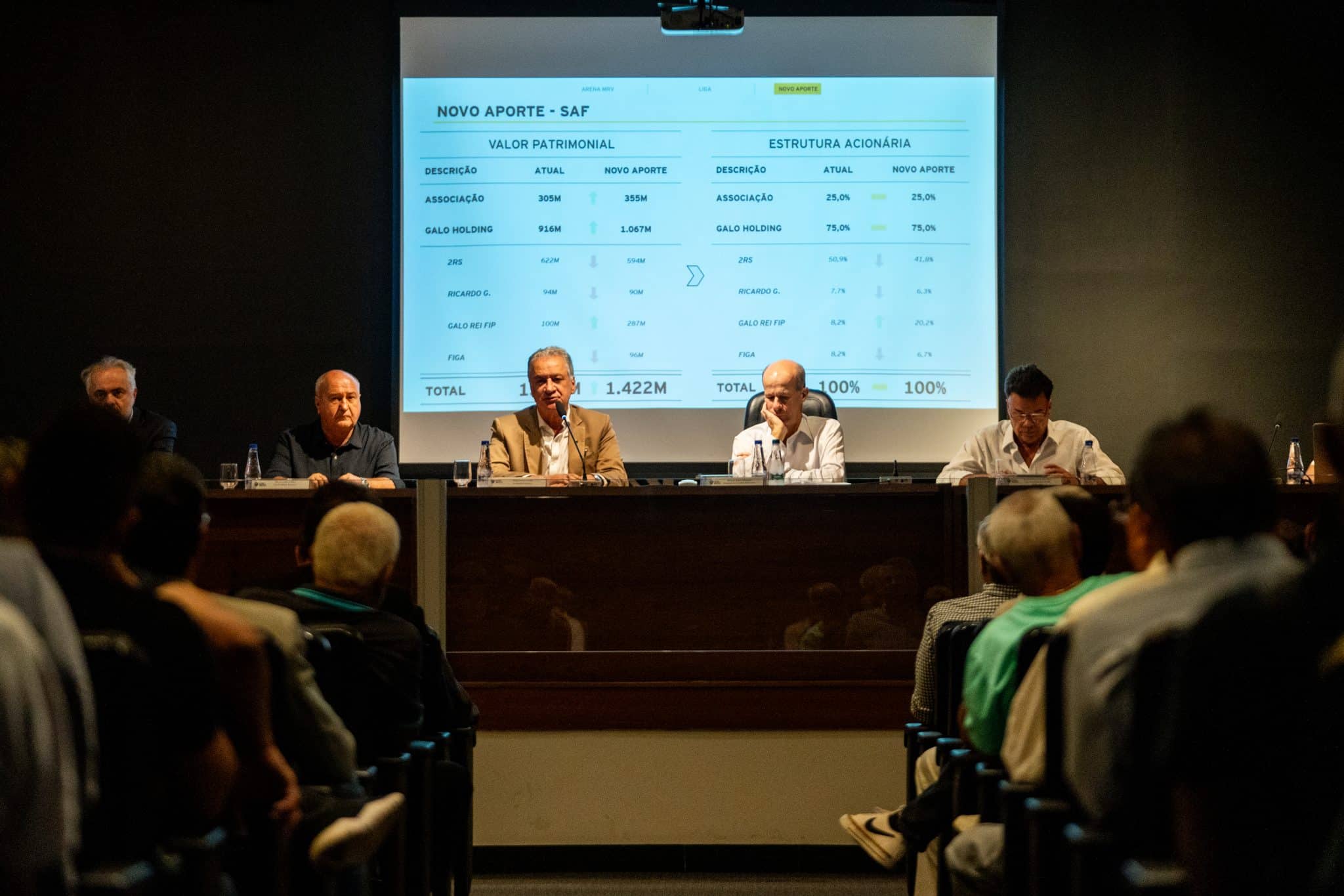 Atl&eacute;tico-MG aprova aporte de R$ 200 milh&otilde;es na SAF: para onde vai o dinheiro?