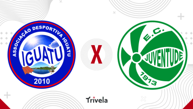 Iguatu x Juventude: onde assistir e escala&ccedil;&otilde;es &ndash; Copa do Brasil &ndash; 27/02/2024