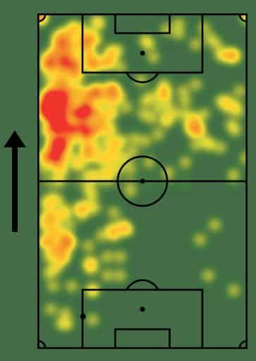 Mapa de calor de Brian Aguirre, do Newell's Old Boys