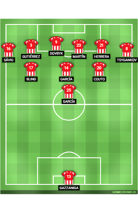 Foto: (Reprodu&ccedil;&atilde;o/homecrowd) - Em momentos de press&atilde;o no &uacute;ltimo ter&ccedil;o, o Girona de M&iacute;chel sufoca o advers&aacute;rio com um 1-3-6, mantendo a posse e girando a bola at&eacute; encontrar um espa&ccedil;o