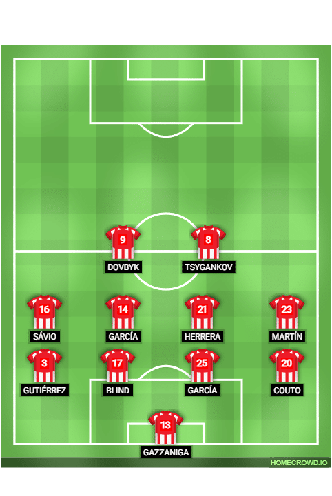 Foto: (Reprodu&ccedil;&atilde;o/homecrowd) - O Girona de M&iacute;chel se defende com duas linhas de quatro quando est&aacute; sem a posse da bola