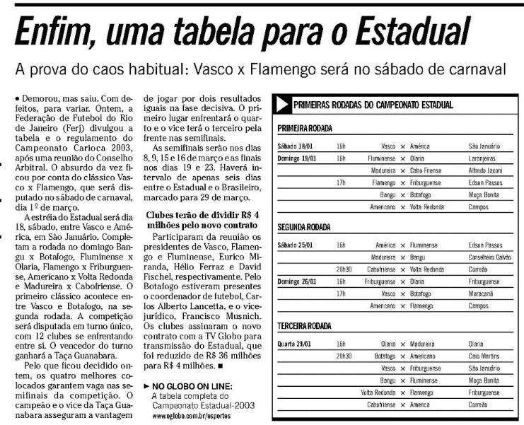 Campeonato Carioca de 2003 s&oacute; teve regulamento divulgado dias antes da competi&ccedil;&atilde;o - Reprodu&ccedil;&atilde;o/Acervo O Globo