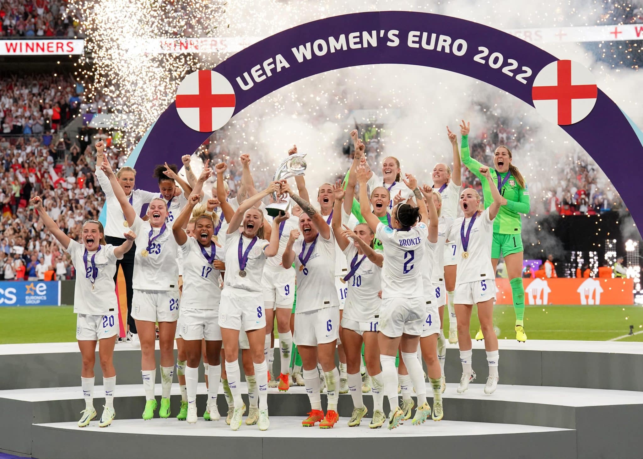 Assim ficaram os grupos das Eliminat&oacute;rias para a Eurocopa Feminina