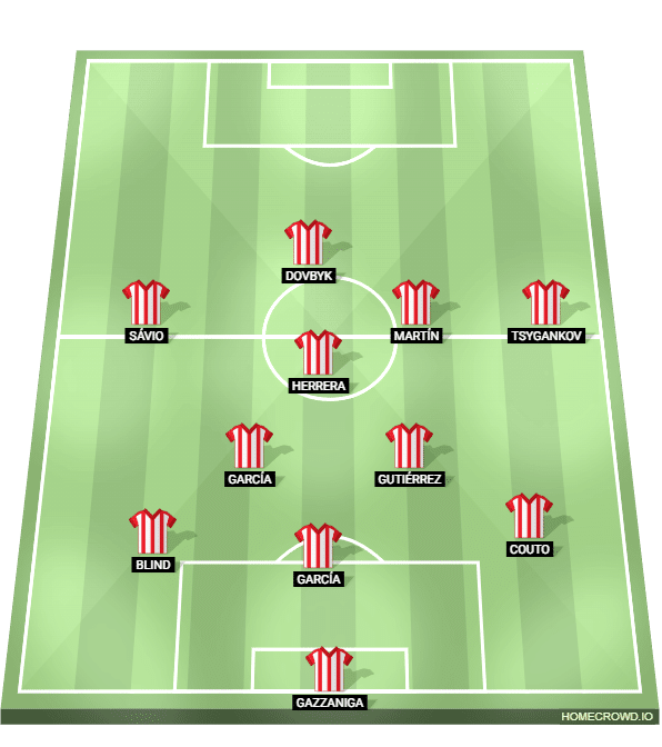 Foto: (Reprodu&ccedil;&atilde;o/homecrowd) - Gutierrez deixando a lateral esquerda para ser op&ccedil;&atilde;o de passe ao lado de um volante no Girona