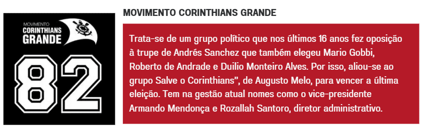 Movimento Corinthians Grande