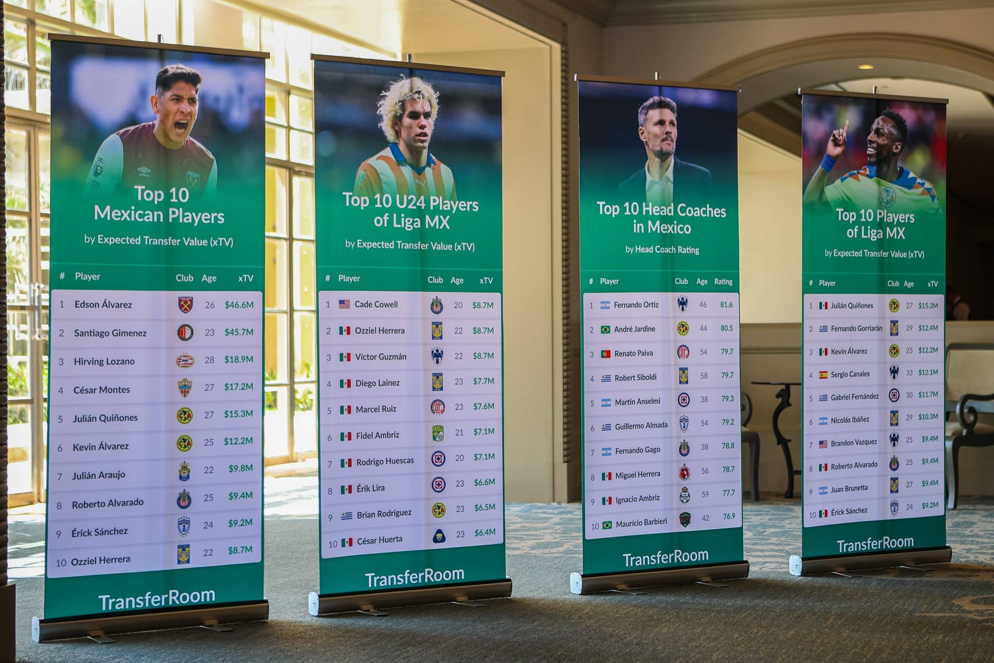 Foto: (Divulga&ccedil;&atilde;o/TransferRoom Summit Cancun) - O Vasco participou do evento do TransferRoom em Canc&uacute;n