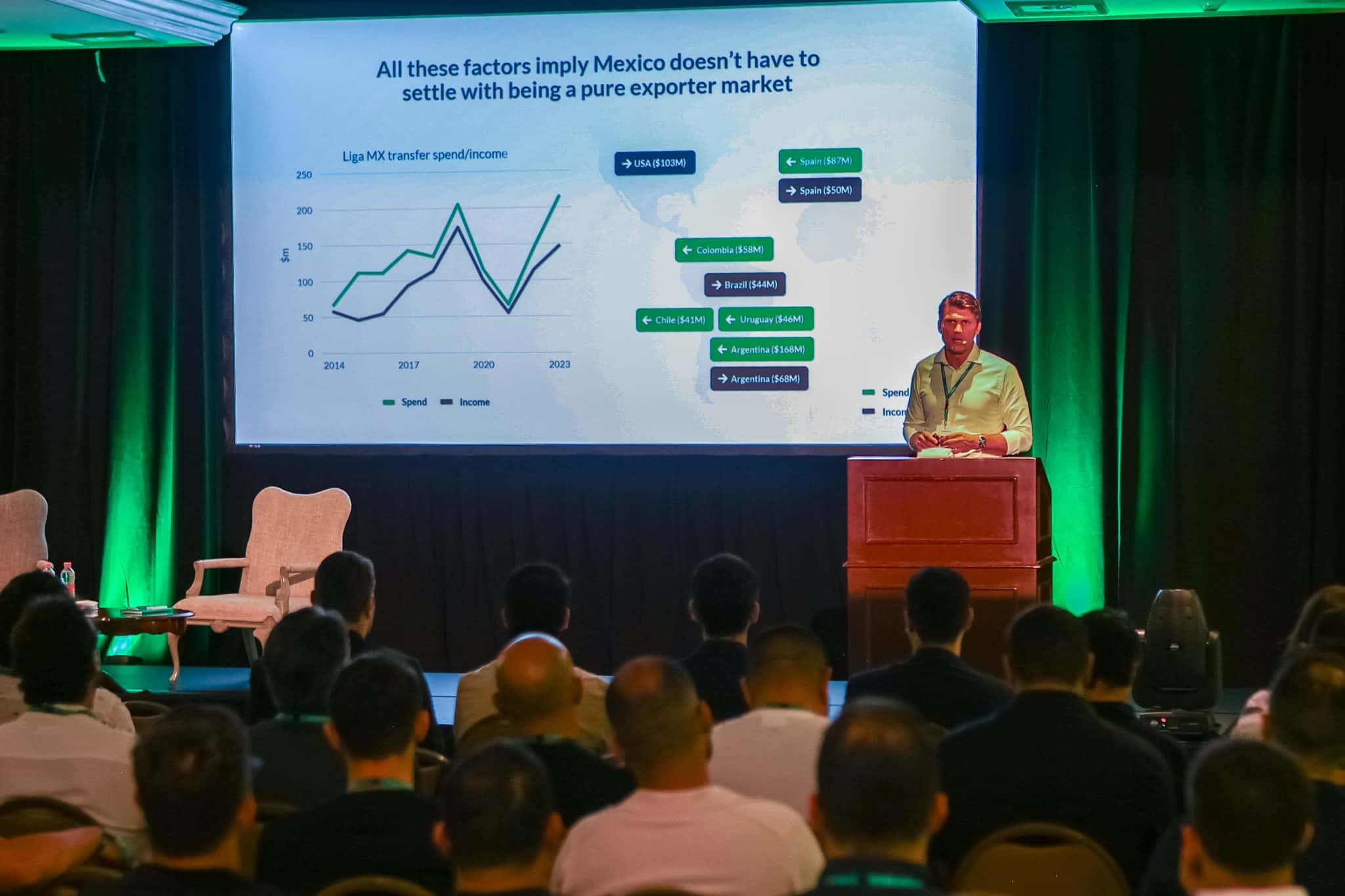 Foto: (Divulga&ccedil;&atilde;o/TransferRoom Summit Cancun) - O Vasco participou do evento do TransferRoom em Canc&uacute;n