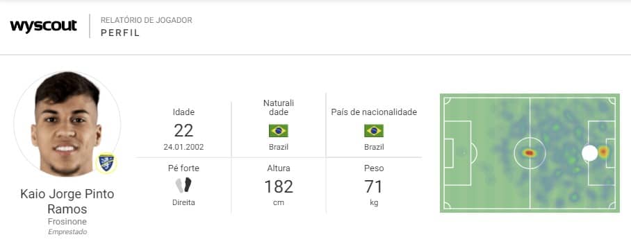 Kaio Jorge, de apenas 22 anos, chega como uma aposta do Cruzeiro - Foto: WyScout