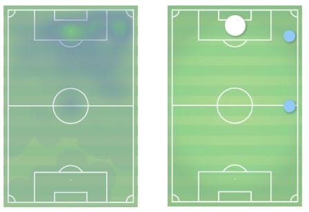 Mapa de calor do atacante Lautaro D&iacute;az, novo refor&ccedil;o do Cruzeiro