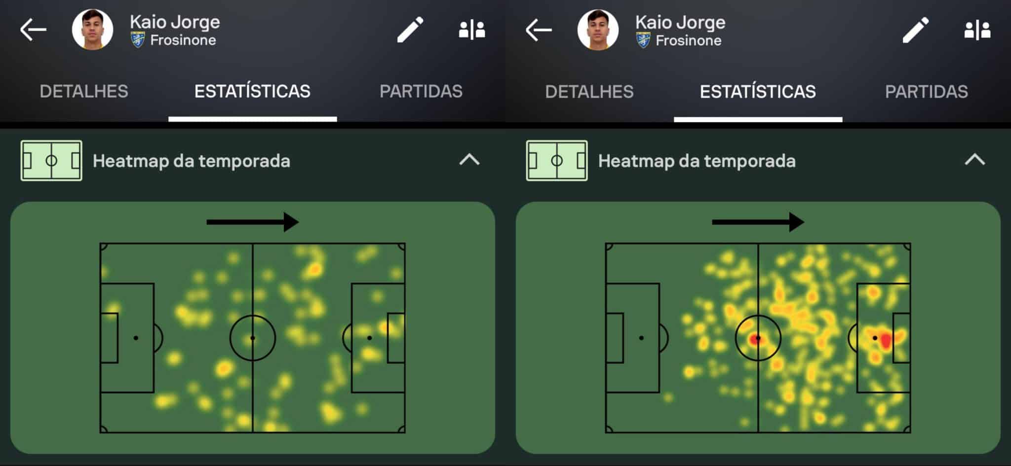 Mapas de calor de Kaio Jorge nas temporadas 2021/22, pela Juventus esquerda, e 2023/2024, pelo Frosinone direita, mostram que seu comportamento em campo &eacute; bem definido e din&acirc;mico