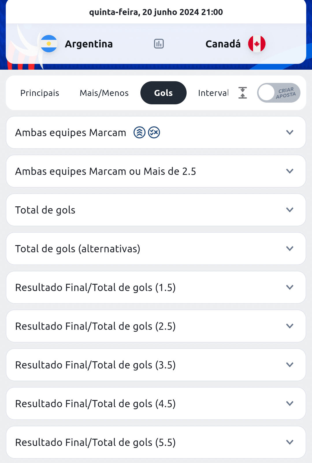Mercados de gols para a Copa Am&eacute;rica