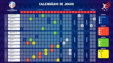 Calend&aacute;rio de jogos da Copa Am&eacute;rica 2024: veja datas e hor&aacute;rios