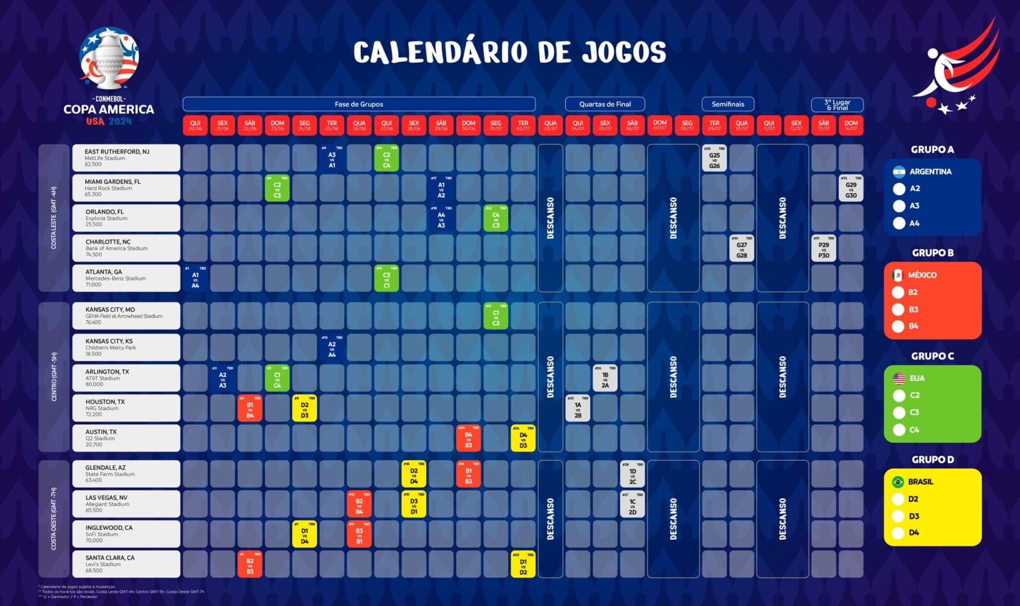 Calend&aacute;rio de jogos da Copa Am&eacute;rica 2024: veja datas e hor&aacute;rios