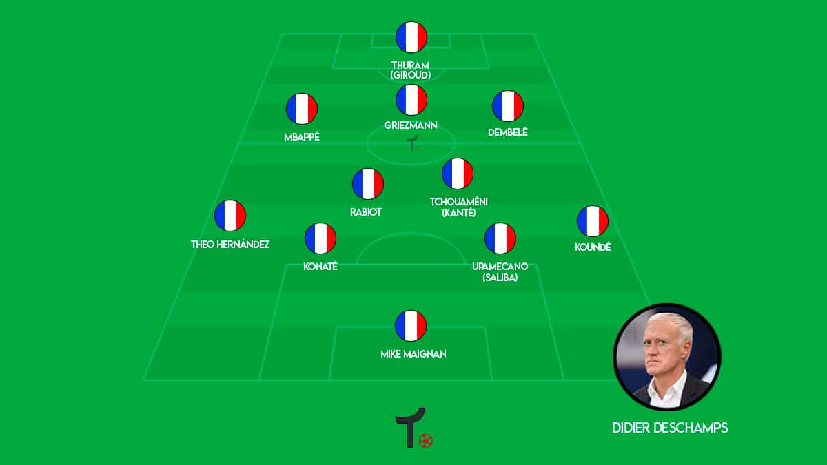 Prov&aacute;vel escala&ccedil;&atilde;o da Fran&ccedil;a para a Eurocopa 2024. Foto: Reprodu&ccedil;&atilde;o Trivela