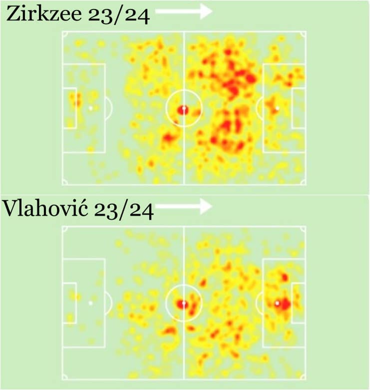 Mapa de calor dos atacantes Zirkzee e Vlahović na Serie A 23/24