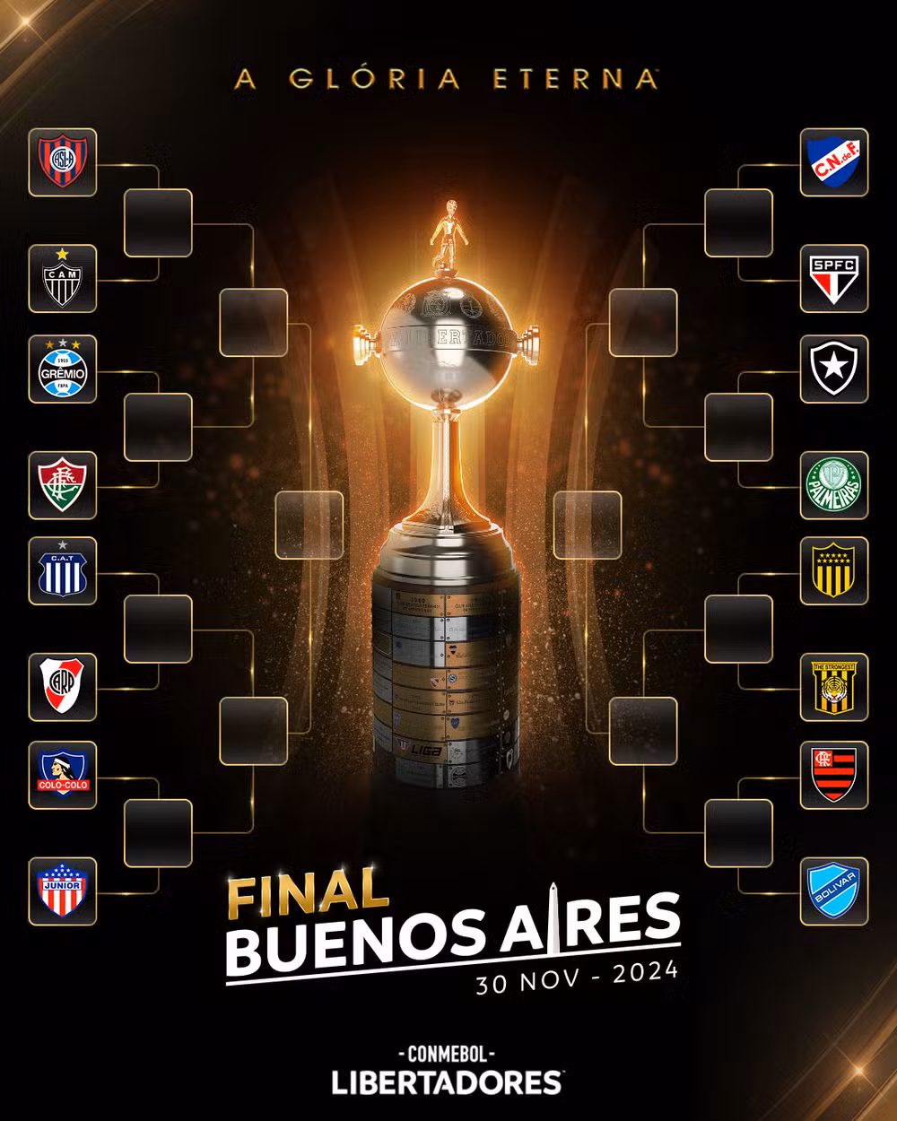 Chaveamento da Libertadores 2024 a partir das oitavas de final. Foto: Divulga&ccedil;&atilde;o/Conmebol