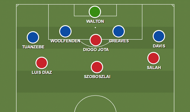 Nesta imagem vemos uma ilustra&ccedil;&atilde;o da marca&ccedil;&atilde;o press&atilde;o do Liverpool no jogo diante do Ipswich Town