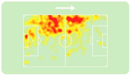 Mapa de calor de Alex Sandro na temporada 2023/24