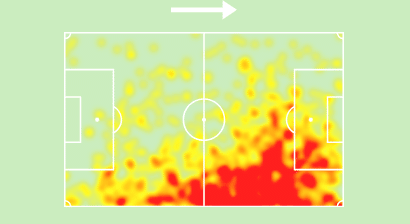 mapa_calor_gonzalo_plata