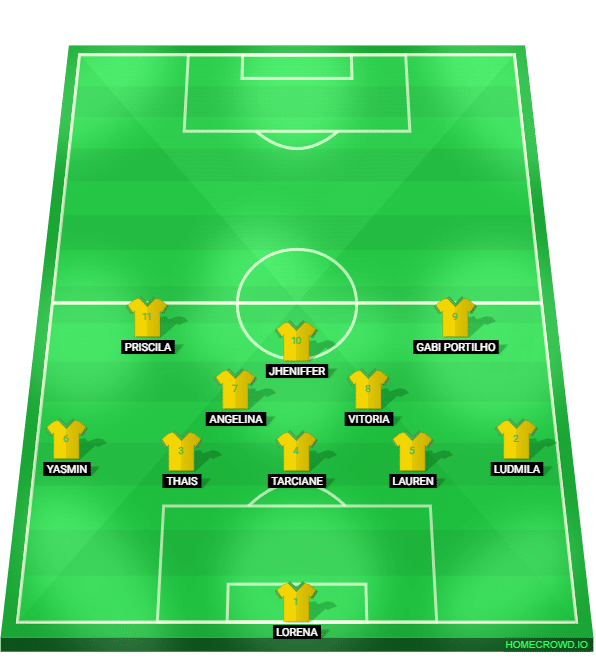 Foto: (Trivela/Homecrowd) - Brasil sem Marta