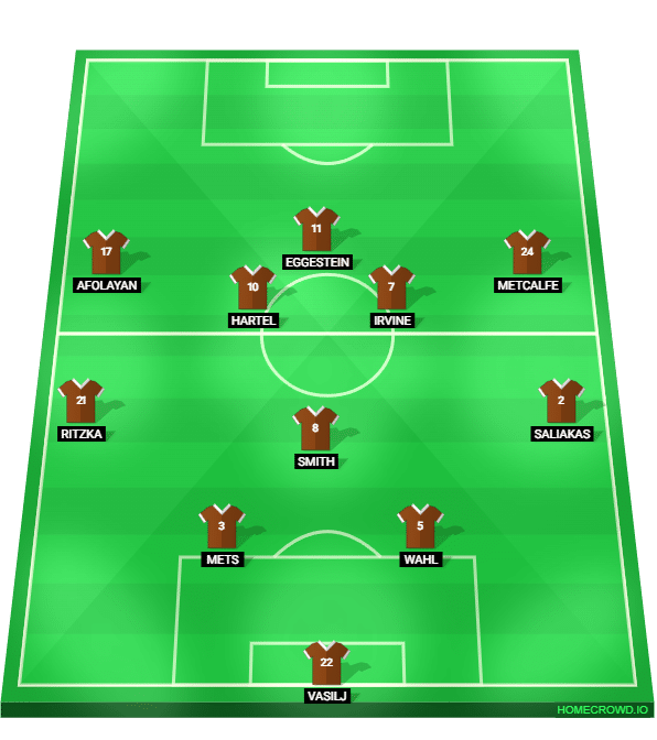 Foto: (Trivela/Homecrowd) - Primeira fase de constru&ccedil;&atilde;o do St. Pauli de Fabian H&uuml;rzeler