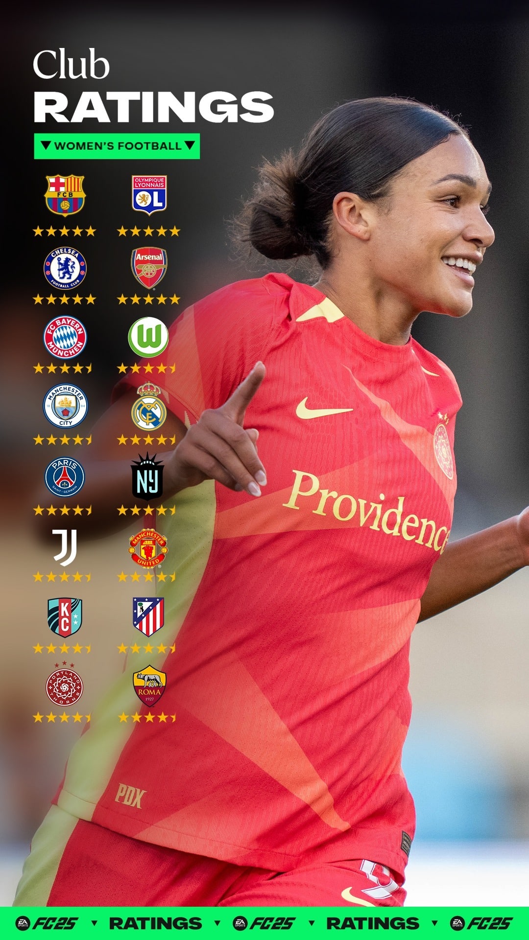 Os 16 melhores times femininos no EA Sports FC 25