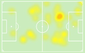 Mapa de calor de Jhonata Robert em sua estreia pelo Crici&uacute;ma, no empate com o Athletico-PR
