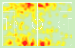 Mapa de calor de Braian Aguirre pelo Lan&uacute;s no Campeonato Argentino 2024