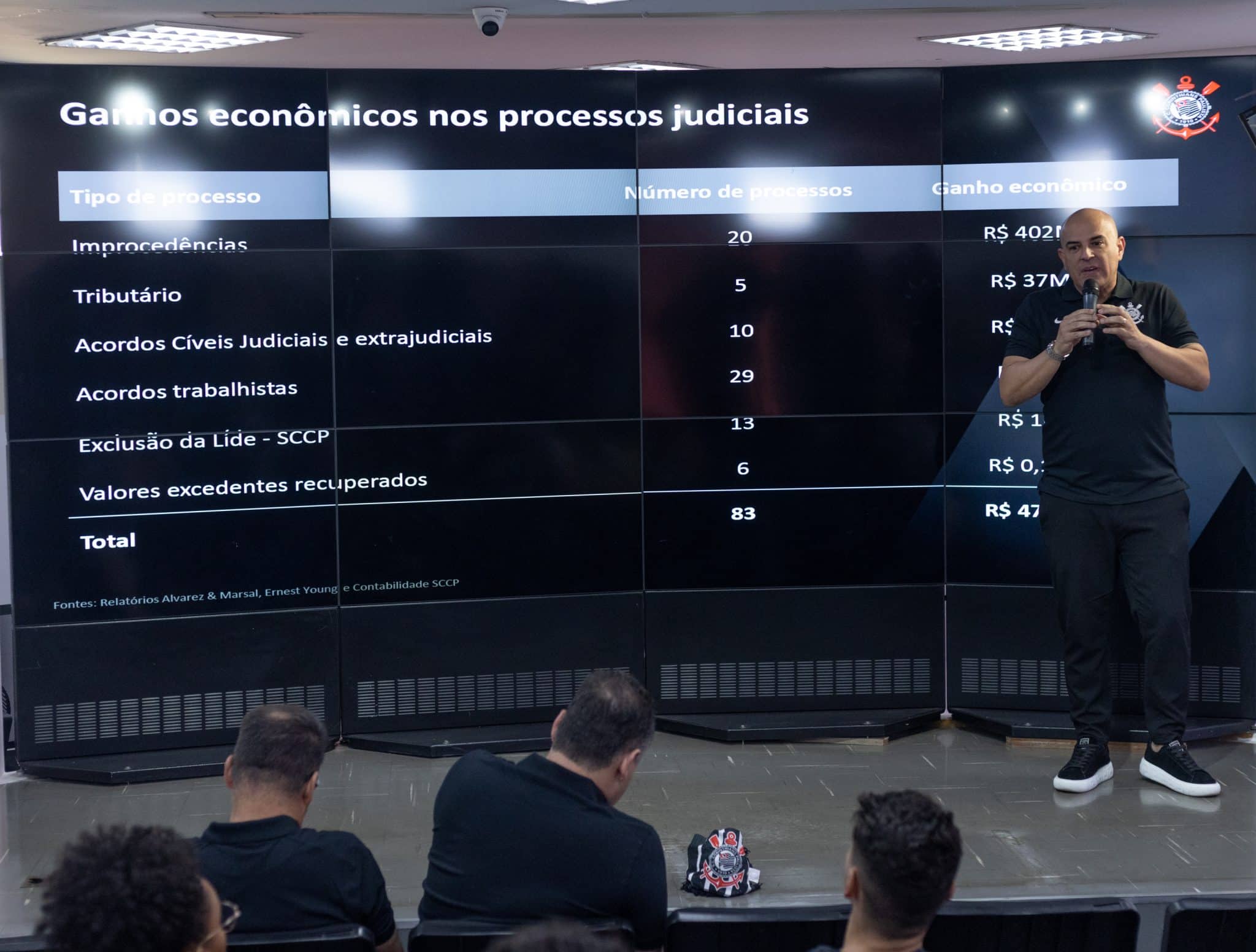 Leonardo Pantale&atilde;o diretor jur&iacute;dico Corinthians