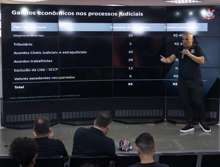 Saída de diretor atrapalha planos do Corinthians sobre Copa do Brasil; Vasco também deve agir