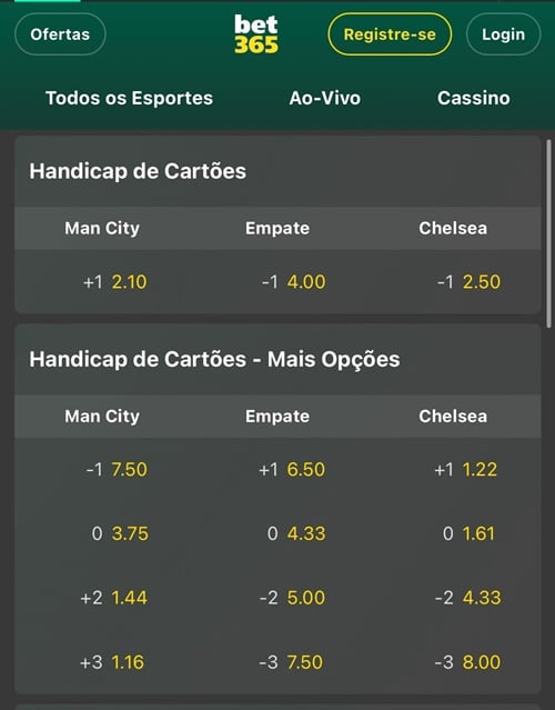 Captura de tela dos mercados de handicap de cartões na Bet365 para Manchester City x Chelsea