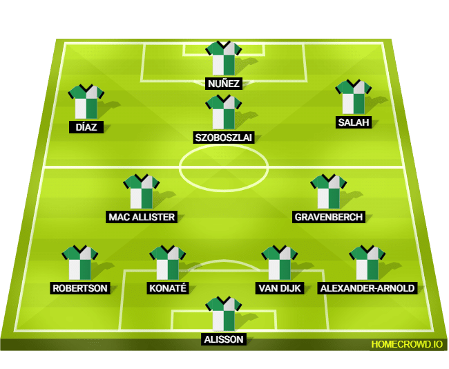 Com Slot, o meia h&uacute;ngaro joga mais pr&oacute;ximo do gol, e n&atilde;o est&aacute; habituado &agrave; fun&ccedil;&atilde;o de armador