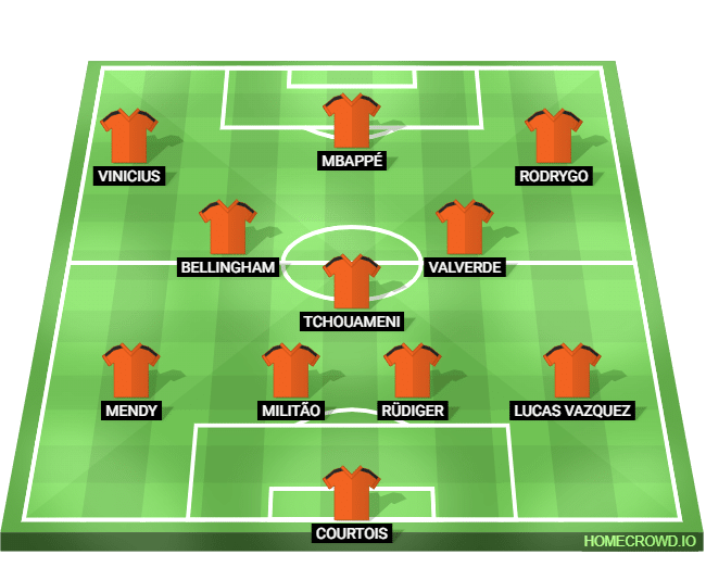 Neste ciclo, o meia ingl&ecirc;s precisa jogar mais recuado, o que impede uma contribui&ccedil;&atilde;o maior do jogador na fase ofensiva. Foto: Homecrowd.