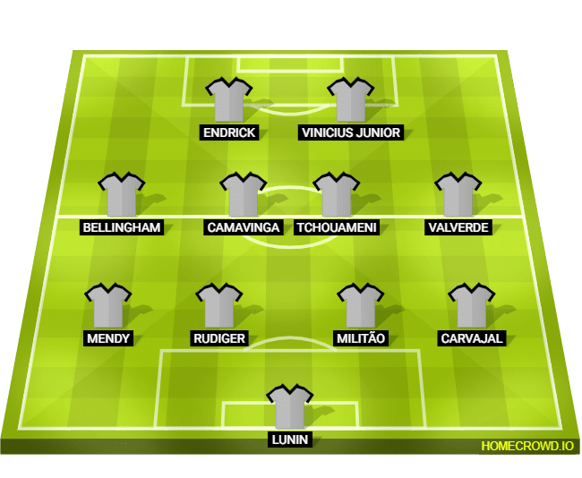 REAL-MADRID-football-lineup-homecrowd-2