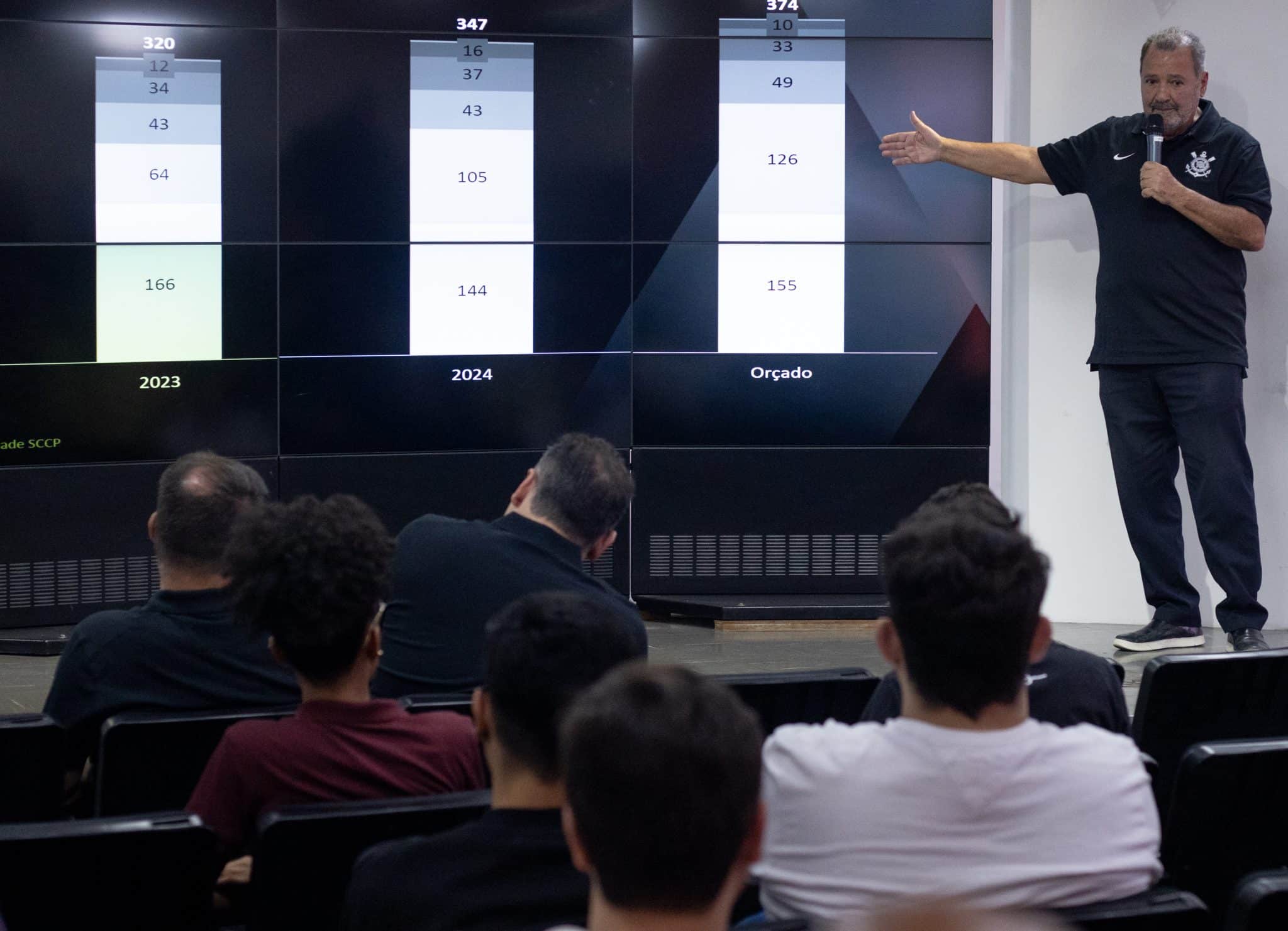 Fred Luz Conselho Corinthians