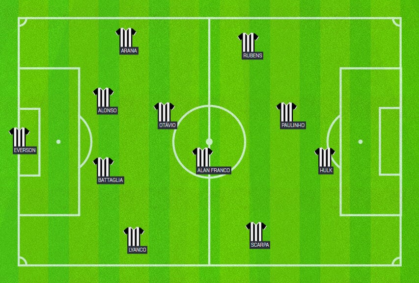 O esquema do Atl&eacute;tico com Rubens na vaga de Bernard 