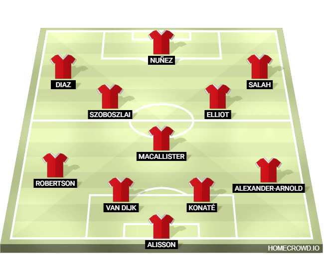 Na temporada passada, Szoboszlai atuava mais defensivamente, sem tantas atribui&ccedil;&otilde;es ofensivas, e se destacou por seu poder de marca&ccedil;&atilde;o