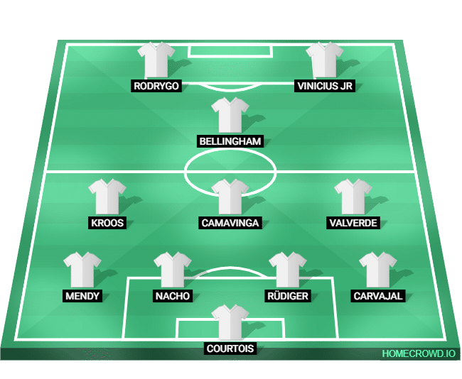 Na temporada passada, Bellingham atuava mais avan&ccedil;ado, o que facilitava sua contribui&ccedil;&atilde;o ofensiva. Foro: Homecrowd