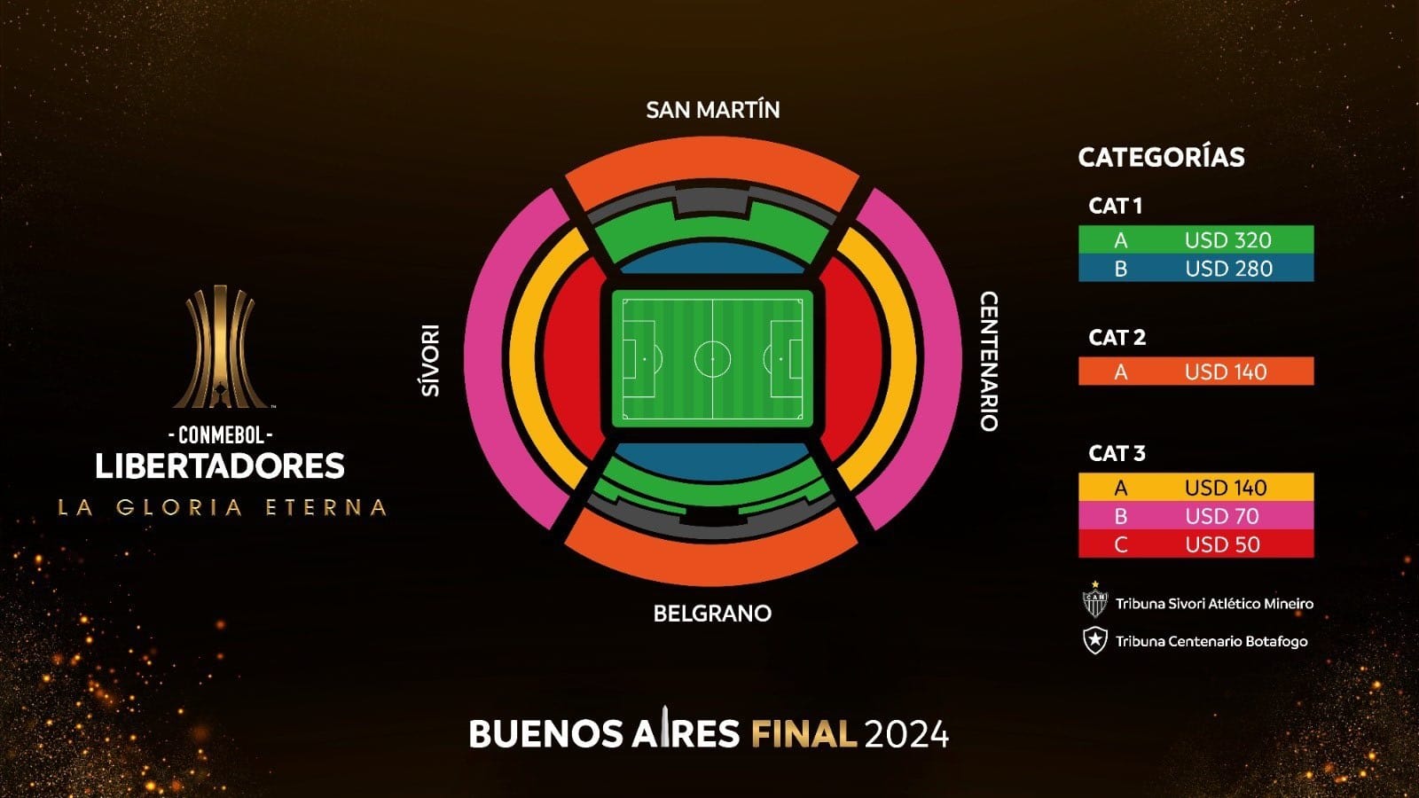 Mapa de ingressos para a final da Libertadores no Monumental (Foto: Reprodu&ccedil;&atilde;o/Conmebol)