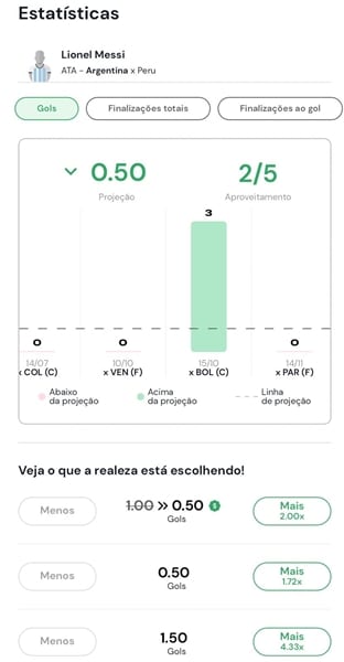 Estat&iacute;sticas para comparar proje&ccedil;&otilde;es