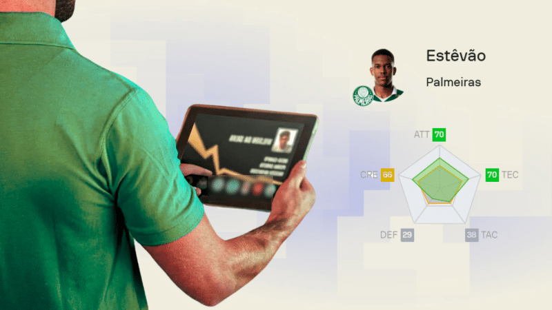 Sistema de notas, quem são os analistas e mais: como funciona o Sofascore?
