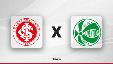 Internacional x Juventude: onde assistir, palpites e escala&ccedil;&otilde;es &ndash; Campeonato Ga&uacute;cho &ndash; 25/01/2025