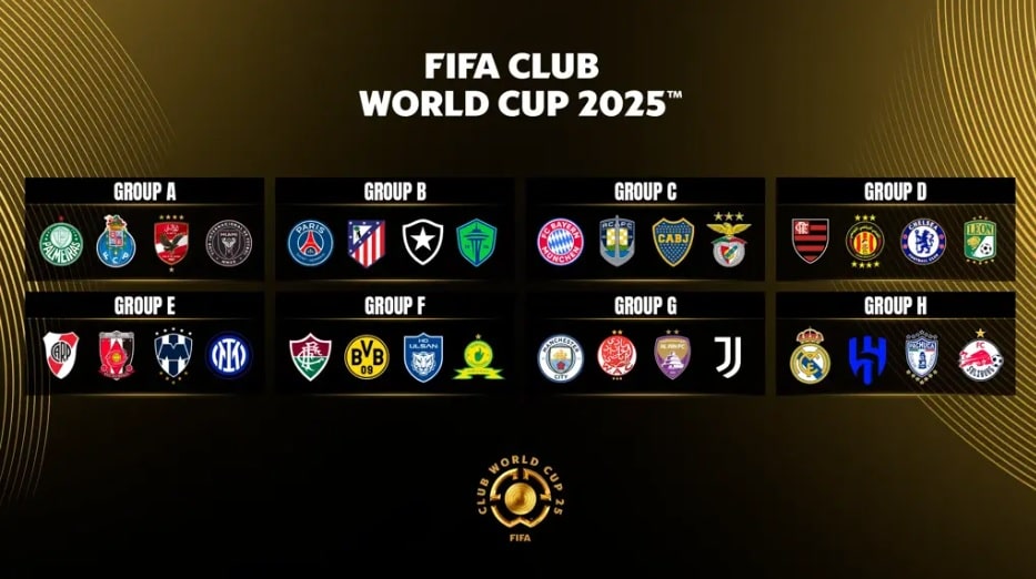 Confira como ficaram os grupos do Mundial de Clubes (Foto: Reprodu&ccedil;&atilde;o/Fifa)