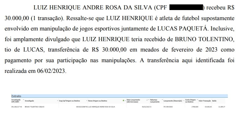 Relat&oacute;cio da CPI apresentou comprovante de transfer&ecirc;ncia recebida por Luiz Henrique (Foto: Reprodu&ccedil;&atilde;o)