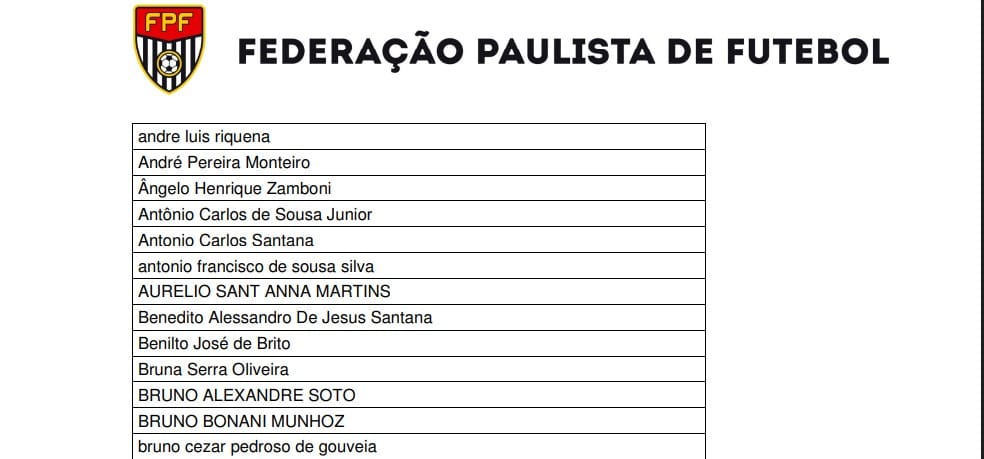 Lista FPF Bruno Gouveia