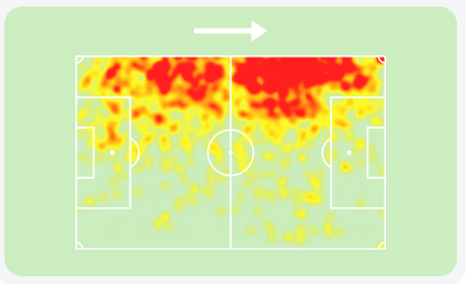 Mapa de calor de Miguel Guti&eacute;rrez em LaLiga nesta temporada