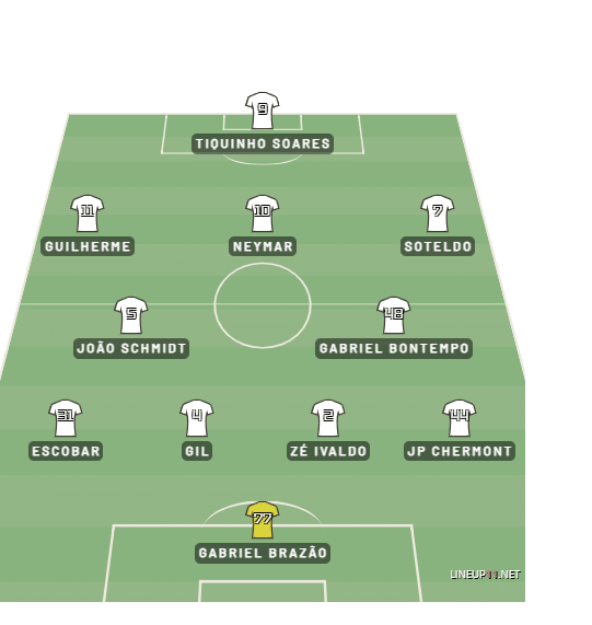 Escala&ccedil;&atilde;o do Santos no in&iacute;cio do Brasileiro