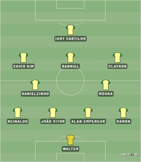 Campinho Mirassol Guia Brasileir&atilde;o 20245