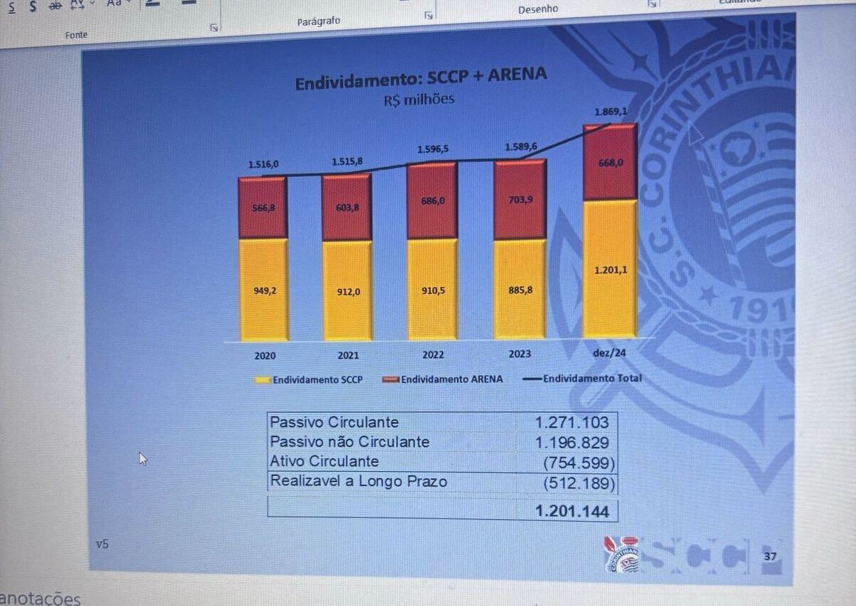 Documento apresentado pela presid&ecirc;ncia do Corinthians (Foto: F&aacute;bio L&aacute;zaro/Trivela)